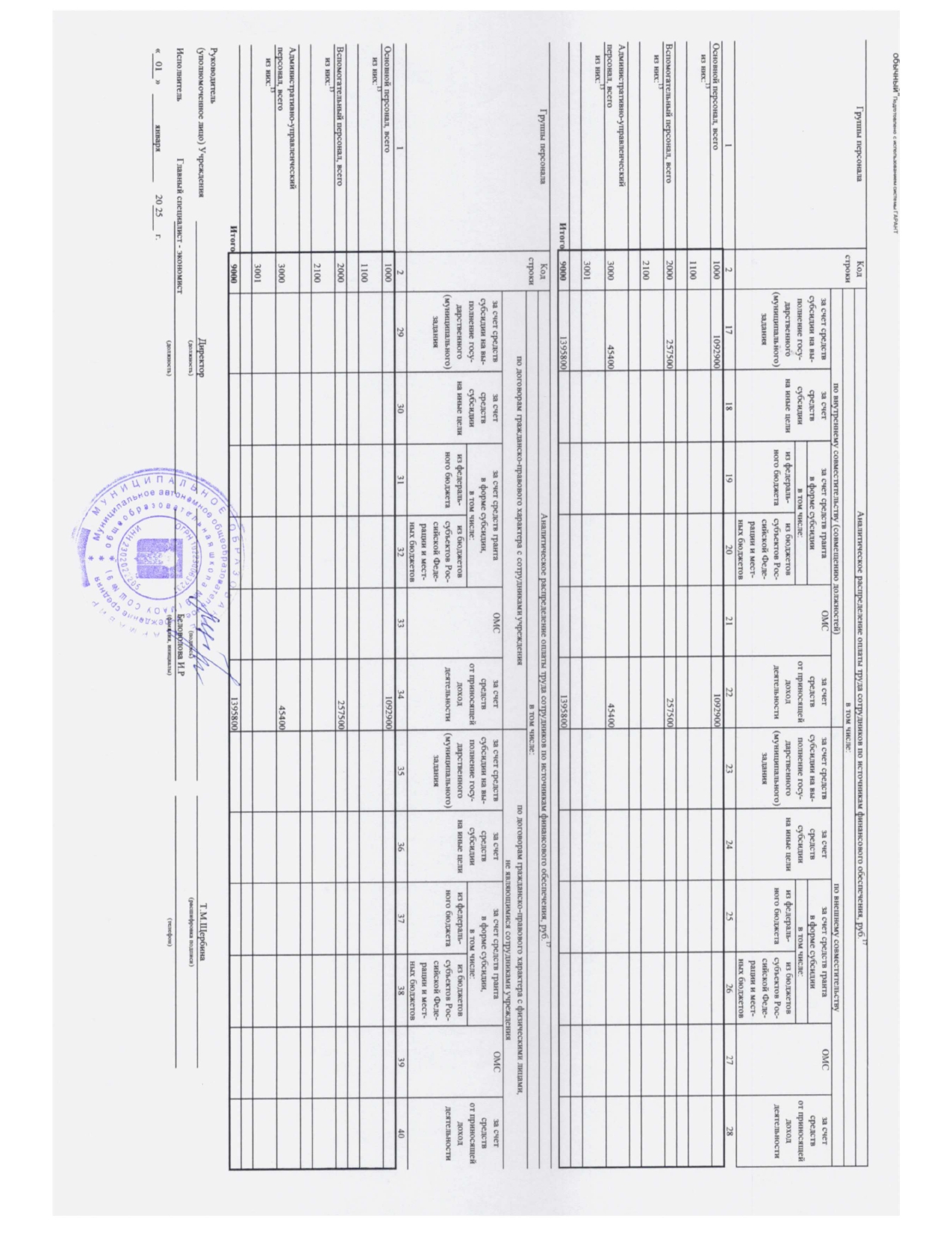 Отчет о результатах деятельности_page-0013.jpg